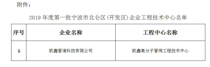 尊龙凯时·(中国游)官方网站